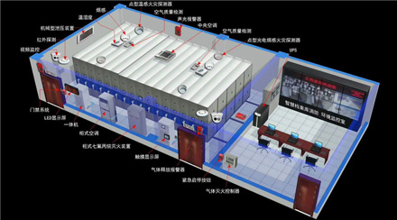 檔案庫房一體化整體建設改造