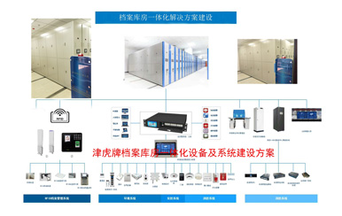 rfid檔案室檔案館智能一體化建設及設備系統解決方案